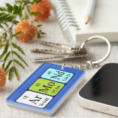 Porte-clés Clé de nom de table périodique Armond (Devant droit)