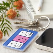 Porte-clés Clé de nom de table périodique Arnar (Devant droit)