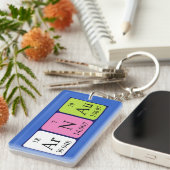 Porte-clés Clé de nom de table périodique Arnau (Devant droit)