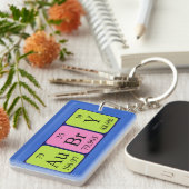 Porte-clés Clé de nom de table périodique Aubry (Devant droit)