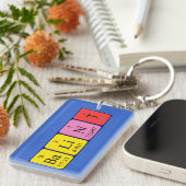 Porte-clés Clé de nom de table périodique Bálint (Devant droit)