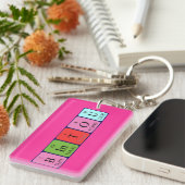 Porte-clés Clé de nom de table périodique Bintou (Devant droit)