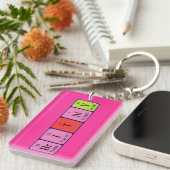 Porte-clés Clé de nom de table périodique Britny (Devant droit)