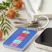 Porte-clés Clé de nom de table périodique Buster (Devant droit)