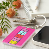 Porte-clés Clé de nom de table périodique Caitlan (Devant droit)