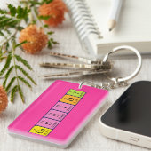 Porte-clés Clé de nom de table périodique Cassidy (Devant droit)