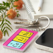 Porte-clés Clé de nom de table périodique Celina (Devant droit)