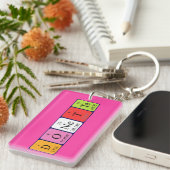 Porte-clés Clé de nom de table périodique Donetta (Devant droit)