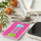 Porte-clés Clé de nom de table périodique du Tanner (Devant droit)