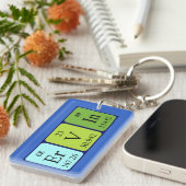 Porte-clés Clé de nom de table périodique Ervin (Devant droit)