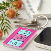 Porte-clés Clé de nom de table périodique Estela (Devant droit)