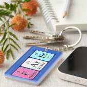 Porte-clés Clé de nom de table périodique Fares (Devant droit)