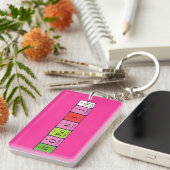 Porte-clés Clé de nom de table périodique florentine (Devant droit)