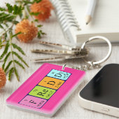 Porte-clés Clé de nom de table périodique Freddy (Devant droit)