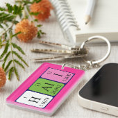 Porte-clés Clé de nom de table périodique hali (Devant droit)