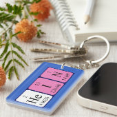 Porte-clés Clé de nom de table périodique Hein (Devant droit)