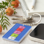 Porte-clés Clé de nom de table périodique Hiroto (Devant droit)