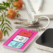 Porte-clés Clé de nom de table périodique intelligente (Devant droit)