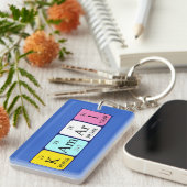 Porte-clés Clé de nom de table périodique Kamari (Devant droit)