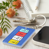 Porte-clés Clé de nom de table périodique Karter (Devant droit)