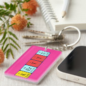 Porte-clés Clé de nom de table périodique Kerttu (Devant droit)