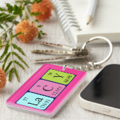 Porte-clés Clé de nom de table périodique Lacy (Devant droit)