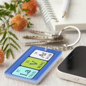 Porte-clés Clé de nom de table périodique Lavar (Devant droit)