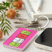Porte-clés Clé de nom de table périodique Lunetta (Devant droit)