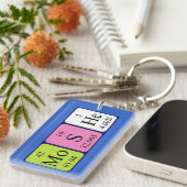 Porte-clés Clé de nom de table périodique Moshe (Devant droit)