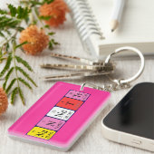 Porte-clés Clé de nom de table périodique Nannette (Devant droit)