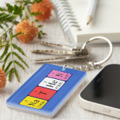 Porte-clés Clé de nom de table périodique Nathen (Devant droit)