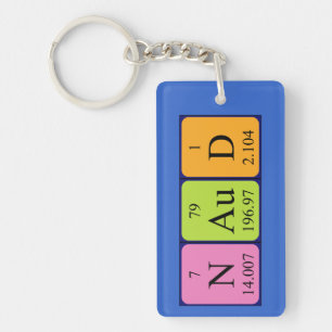 Porte-clés Clé de nom de table périodique Naud