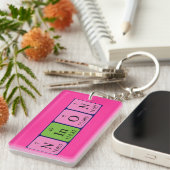 Porte-clés Clé de nom de table périodique Ninon (Devant droit)