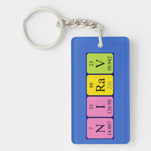 Porte-clés Clé de nom de table périodique Nirav