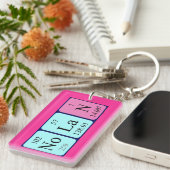 Porte-clés Clé de nom de table périodique Nolan (Devant droit)