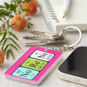 Porte-clés Clé de nom de table périodique Norene (Devant droit)