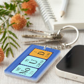 Porte-clés Clé de nom de table périodique Noud (Devant droit)