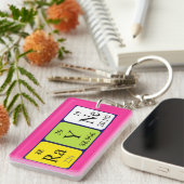 Porte-clés Clé de nom de table périodique Rayne (Devant droit)