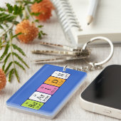 Porte-clés Clé de nom de table périodique Ruaridh (Devant droit)