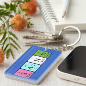 Porte-clés Clé de nom de table périodique Sachin (Devant droit)