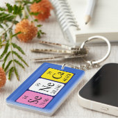 Porte-clés Clé de nom de table périodique Seneca (Devant droit)