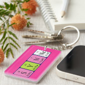 Porte-clés Clé de nom de table périodique Synne (Devant droit)