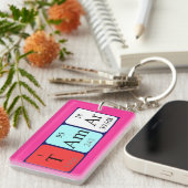 Porte-clés Clé de nom de table périodique tamar (Devant droit)