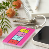 Porte-clés Clé de nom de table périodique Tamina (Devant droit)