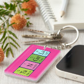 Porte-clés Clé de nom de table périodique Tangela (Devant droit)