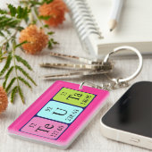 Porte-clés Clé de nom de table périodique Teuta (Devant droit)