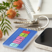 Porte-clés Clé de nom de table périodique Thibaut (Devant droit)