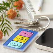 Porte-clés Clé de nom de table périodique Unai (Devant droit)