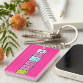 Porte-clés Clé de nom de table périodique violaine (Devant droit)