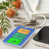 Porte-clés Clé de nom de table périodique Walt (Devant droit)